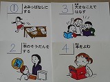図書室でのオリエンテーションの画像